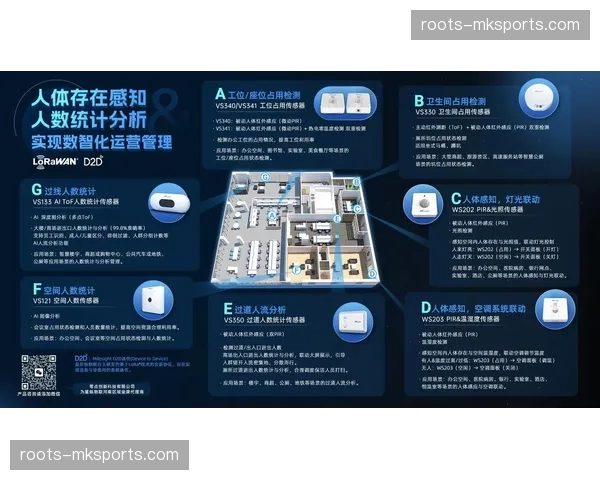 传感器数据与视频流深度融合 赛事技术统计自动呈现